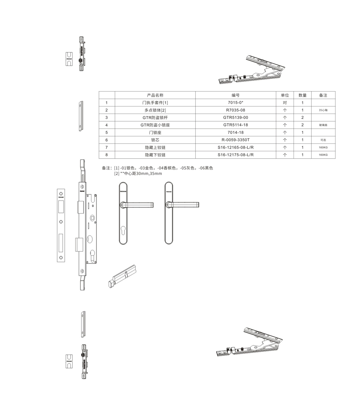 平開門五金系統(tǒng)配置方案